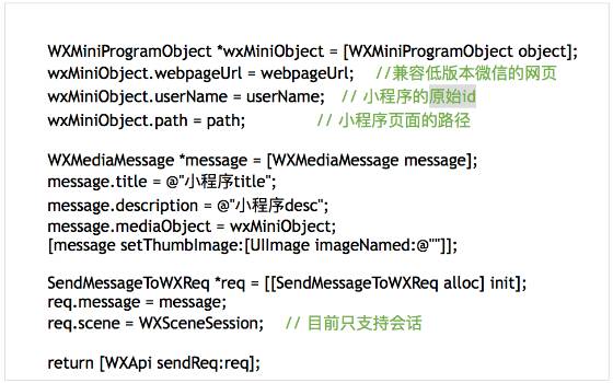 IOS苹果支持微信小程序类型分享使用方法